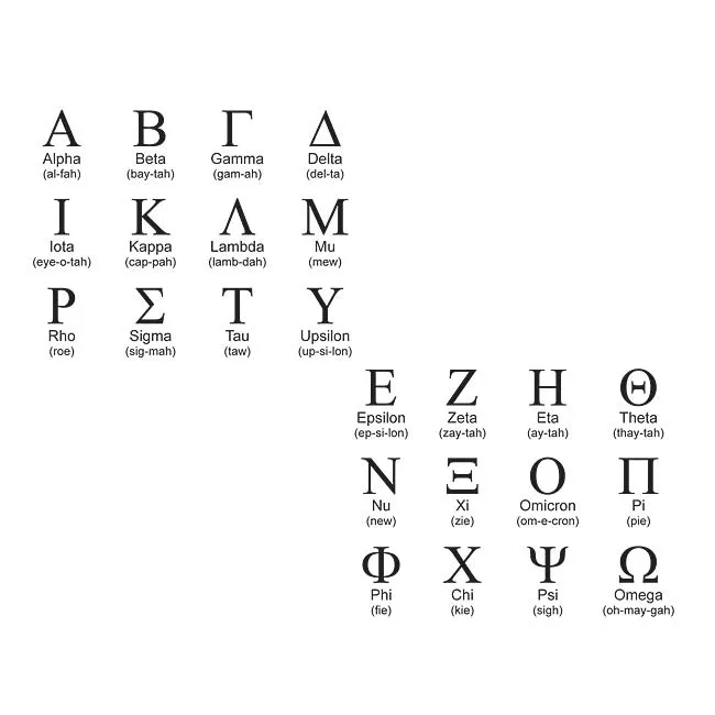 24 Pc Greek Alphabet Letter Punch Set For Stamping Metal In Wood Box 3mm